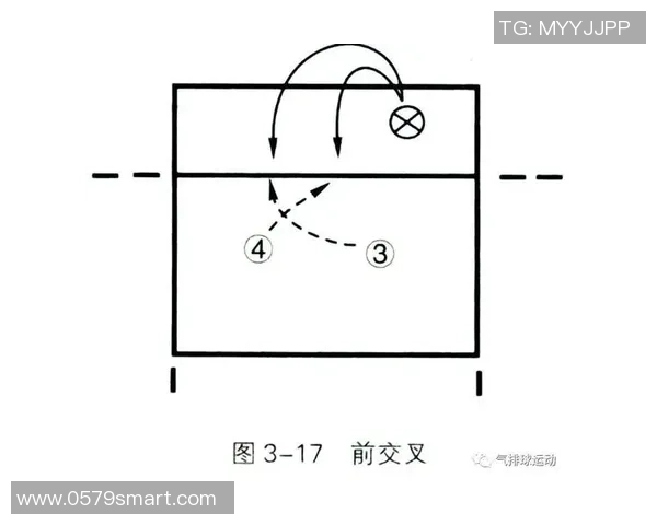 杭州网球队快攻战术分析与比赛表现的得失总结